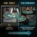 화면이 반으로 나뉘어 왼쪽은 흐릿한 화질, 오른쪽은 선명한 초고화질의 라이브 카지노 스트리밍을 보여주는